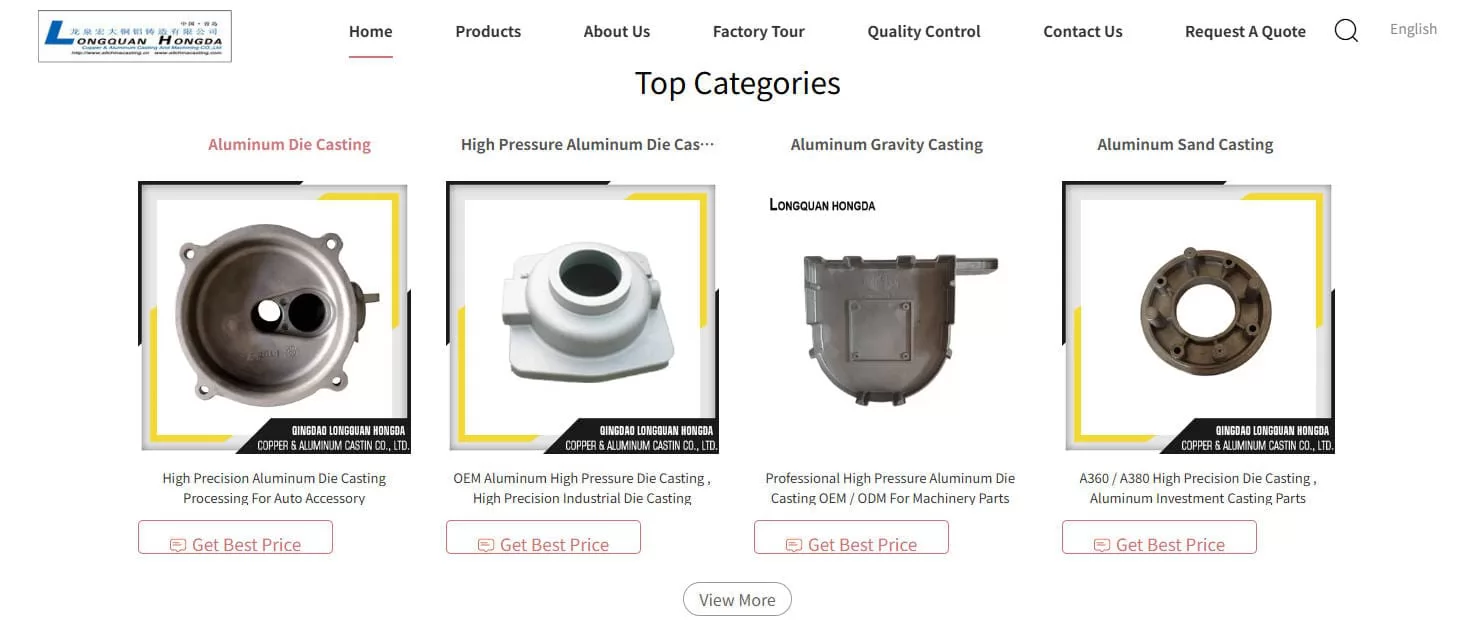 Professional Copper and Aluminum Casting Manufacturer in China